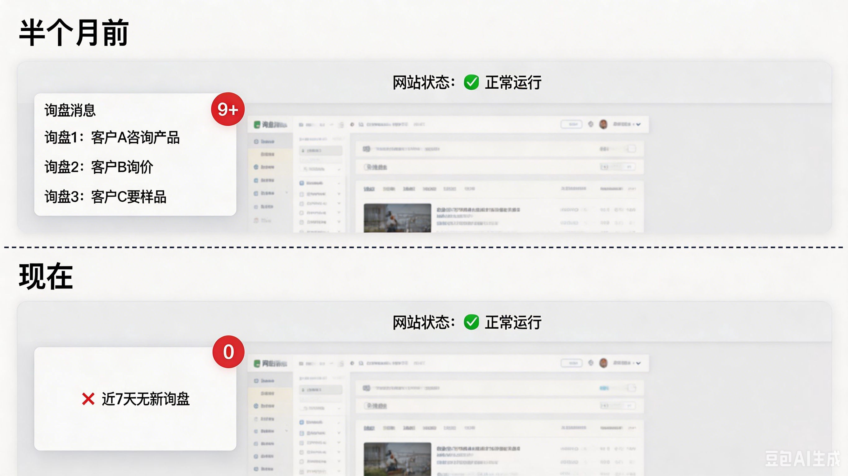 网站没彻底崩，询盘却悄悄跌了半个月