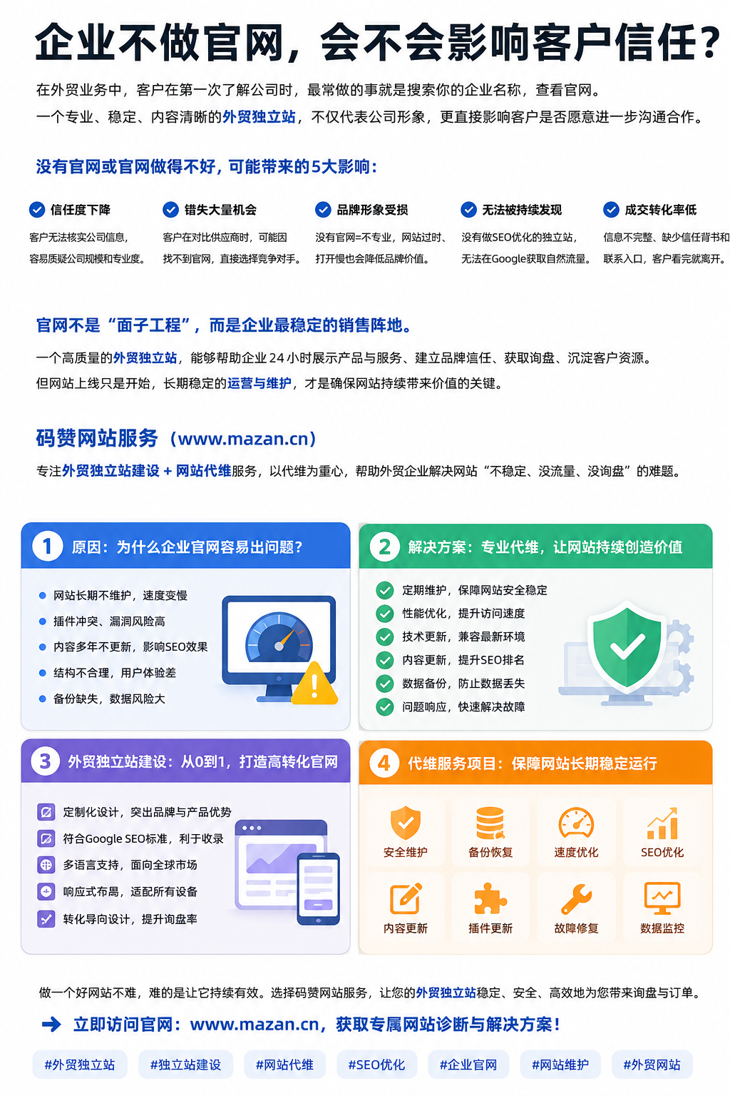网站维护到底在维护什么?企业官网长期不维护的代价,比你想象更大 网站维护到底在维护什么?企业官网长期不维护的代价,比你想象更大