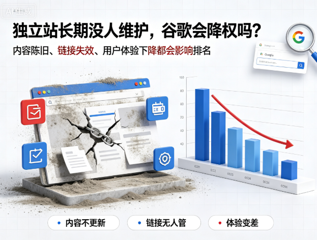 独立站长期没人维护,谷歌会降权吗? 独立站长期没人维护,谷歌会降权吗?